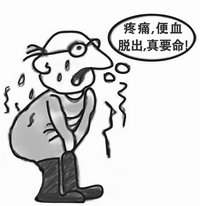 肛门便血治疗方法是什么？